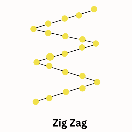 zig zag pattern for festoon lights