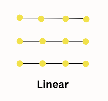 linear festoon pattern