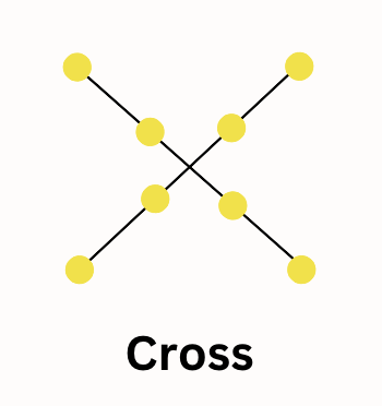 cross festoon pattern